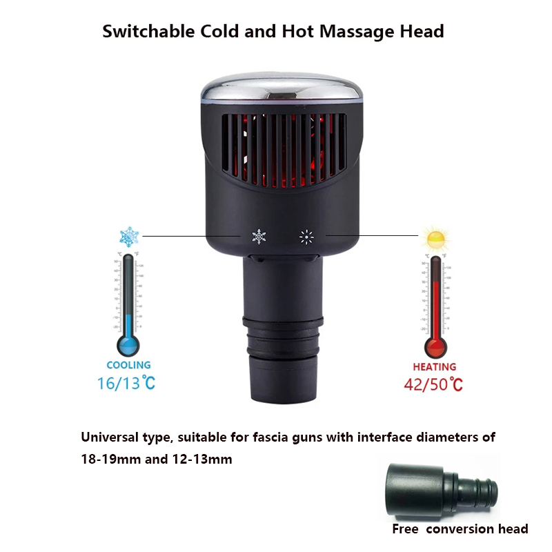 Neuer wärmekochter Faszienpist – Massage Gun Bewertung und Preis
